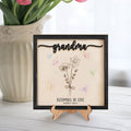 Custom Birth Month Flowers Sign, First Mom Now Grandma Gift, Gift for Mom and Grandma MS22 - 19Gifts