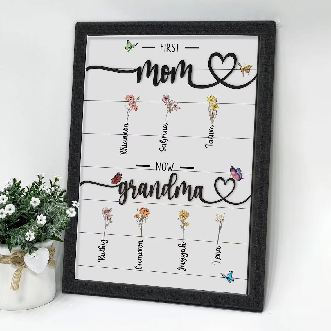 Custom Birth Month Flowers Sign, First Mom Now Grandma Gift, Gift for Mom and Grandma MS24 - 19Gifts