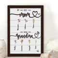 Custom Birth Month Flowers Sign, First Mom Now Grandma Gift, Gift for Mom and Grandma MS24 - 19Gifts
