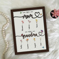 Custom Birth Month Flowers Sign, First Mom Now Grandma Gift, Gift for Mom and Grandma MS24 - 19Gifts