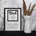 Custom Puzzle Piece Sign For Papa, Gifts for Dad, Gifts for Father/Grandpa, Unique Personalized Father Day Gift SD01 - 19Gifts