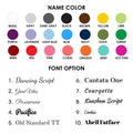 Personalized Desk  Acrylic Name Plate, Desk Name Plate For Decorations TD86-38 - 19Gifts